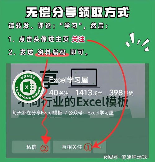 医院药品进销存管理系统,功能齐全,一键查询单品明细,快 网易订阅