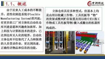 牛人把自动化立体仓库基础知识做成了99页ppt