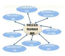 【浙江机构产品库】_价格/图片/厂家_浙江机构第5页 - 产品库
