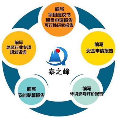 【铜陵哪家公司代写可行性报告最权威】价格,厂家,管理咨询-搜了网