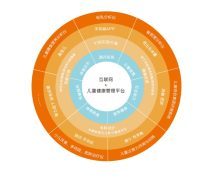 【互联网产品库】_价格/图片/厂家_互联网第8页 - 产品库