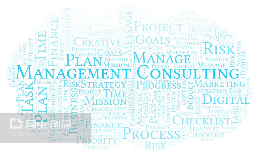 管理咨询词云,仅用文字制作Management Consulting word cloud, made with text only