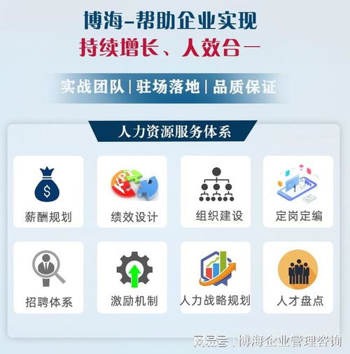 管理咨询公司 提供全面的流程管理解决方案